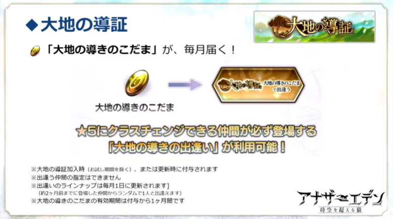 新機能 無課金とは越えられない溝ができる 毎月課金してるなら月額コンテンツがお得 まりえる速報