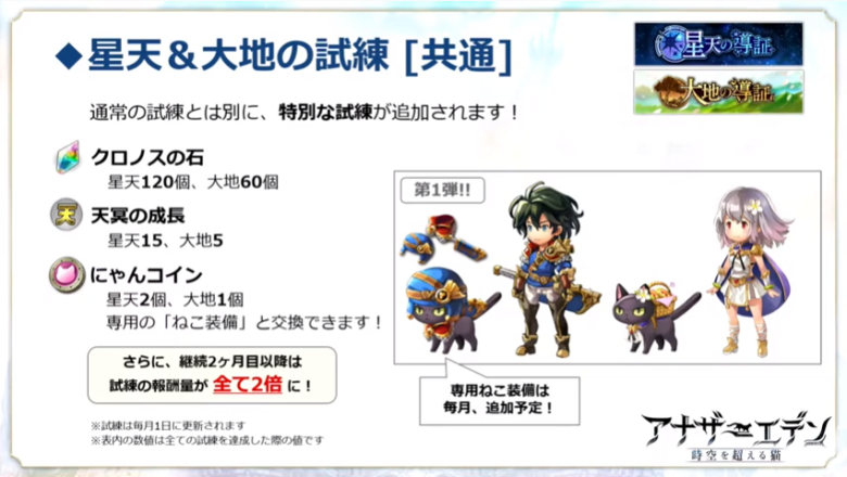 新機能 無課金とは越えられない溝ができる 毎月課金してるなら月額コンテンツがお得 まりえる速報 アナデンまとめ